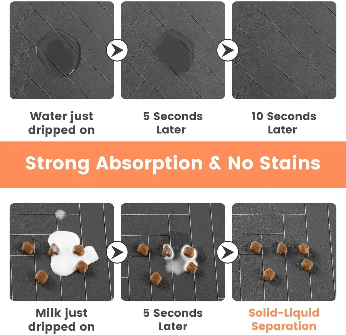 Premium Pet Feeding Mat — Absorbent, Anti-Slip & Waterproof